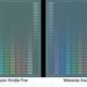 Image for article titled Display Battle: Which Phones and Tablets Dominate in the Sun?